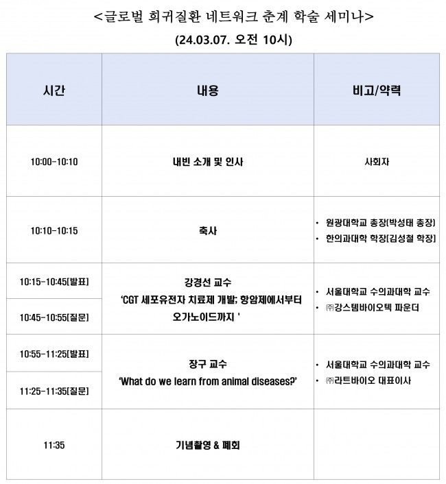 [초청장]24년도 춘계 학술세미나_글로벌희귀질환네트워크연구소_2.jpg